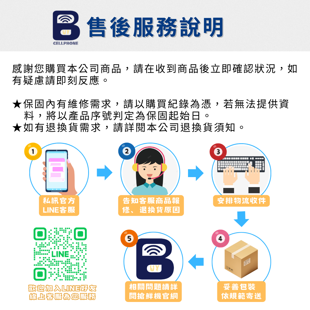 【福利品】Apple iPhone 12 64G 128GB 台灣公司貨 1