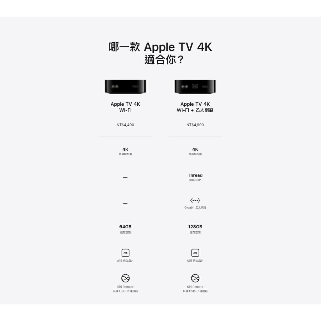 全新 Apple TV 4K 7