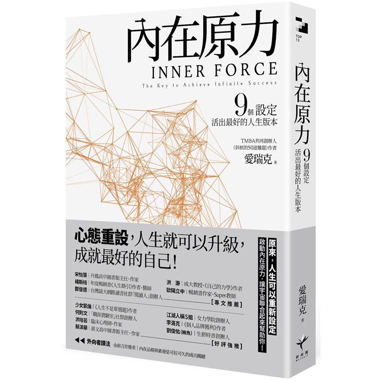 內在原力