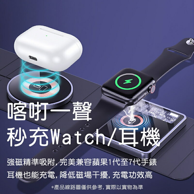 TOTU拓途 明系列2/3合1磁吸收納無線充CACW067/066【APP享6%回饋】 1