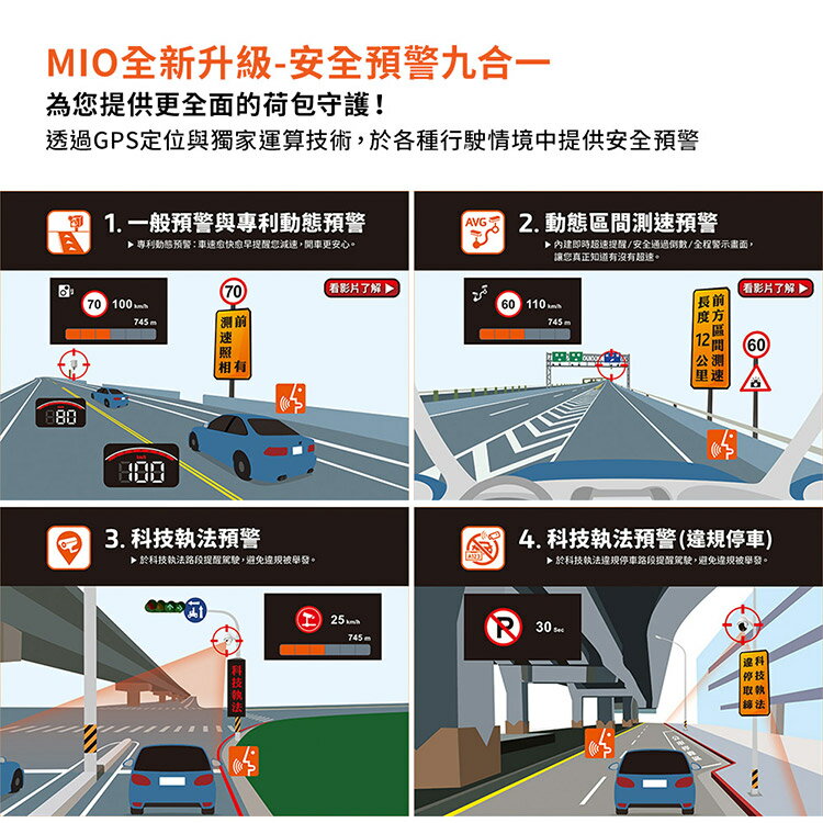 Mio MiVue 970W 4K GPS WIFI 行車記錄器 (送32G卡)行車紀錄器 R45630 3