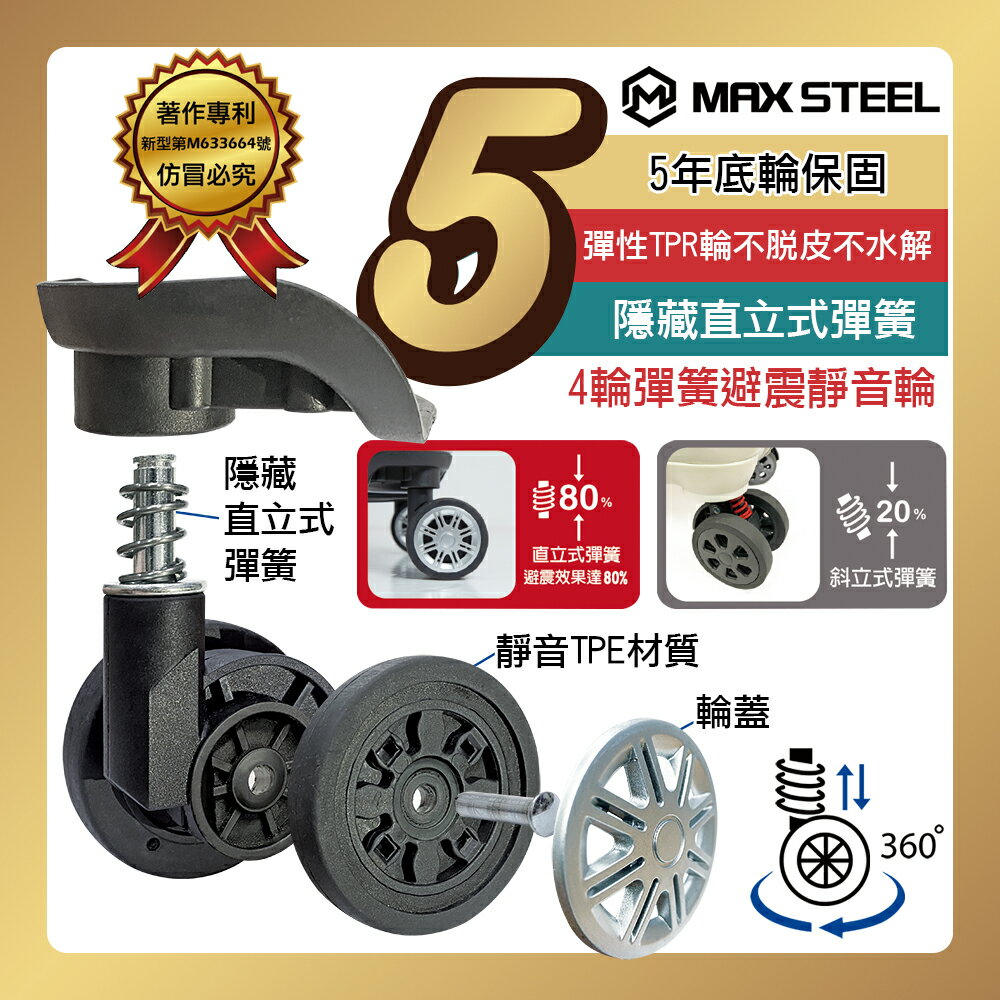 【Alldma鷗德馬】29吋台味郵戳雙開箱、防爆拉鏈、避震雙排輪、TSA海關鎖、鋁合金拉桿、可加大 美的三次方 6