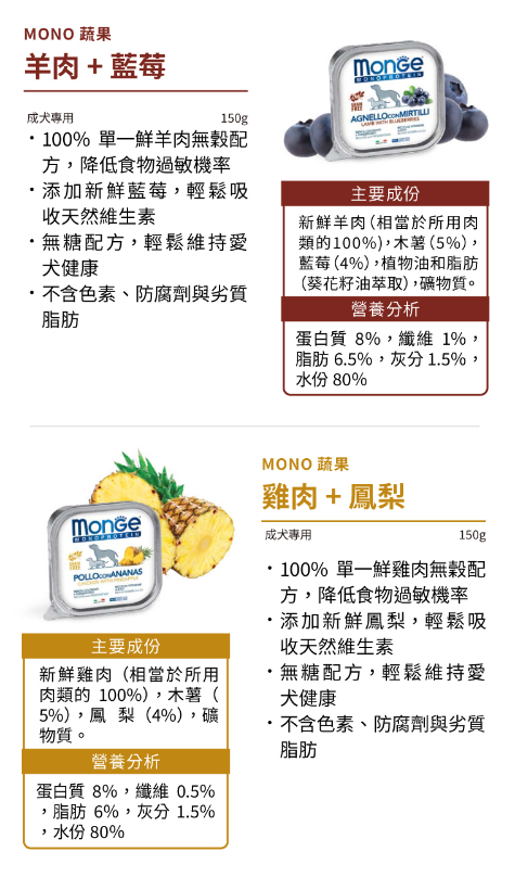 Monge瑪恩吉【MONO蔬果系列】 主食犬餐盒 150g 狗狗餐盒 罐頭 狗狗罐頭 無糖配方100%單一鮮雞肉無穀配方 6