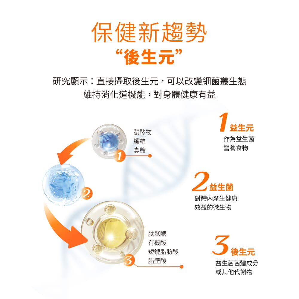 ＵＴＯ｜科懋利脂受21包 台灣公司貨/開立發票 5