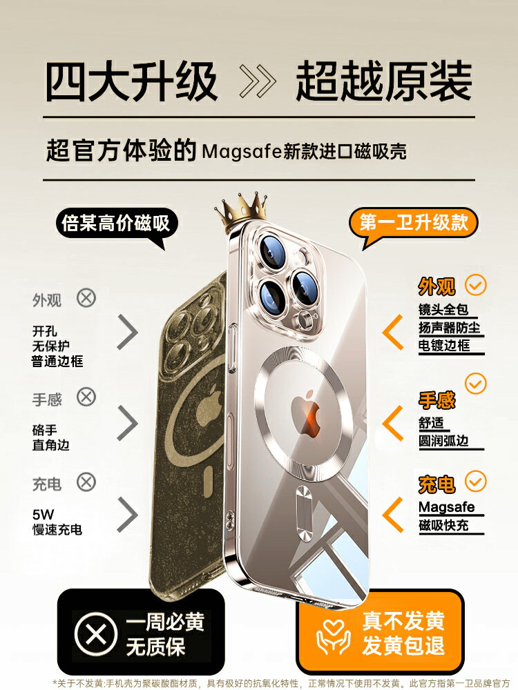 【新款磁吸】第一衛適用蘋果16promax手機殼透明iphone16保護套散熱Magsafe15超薄矽膠14全包防摔男高級無線p
