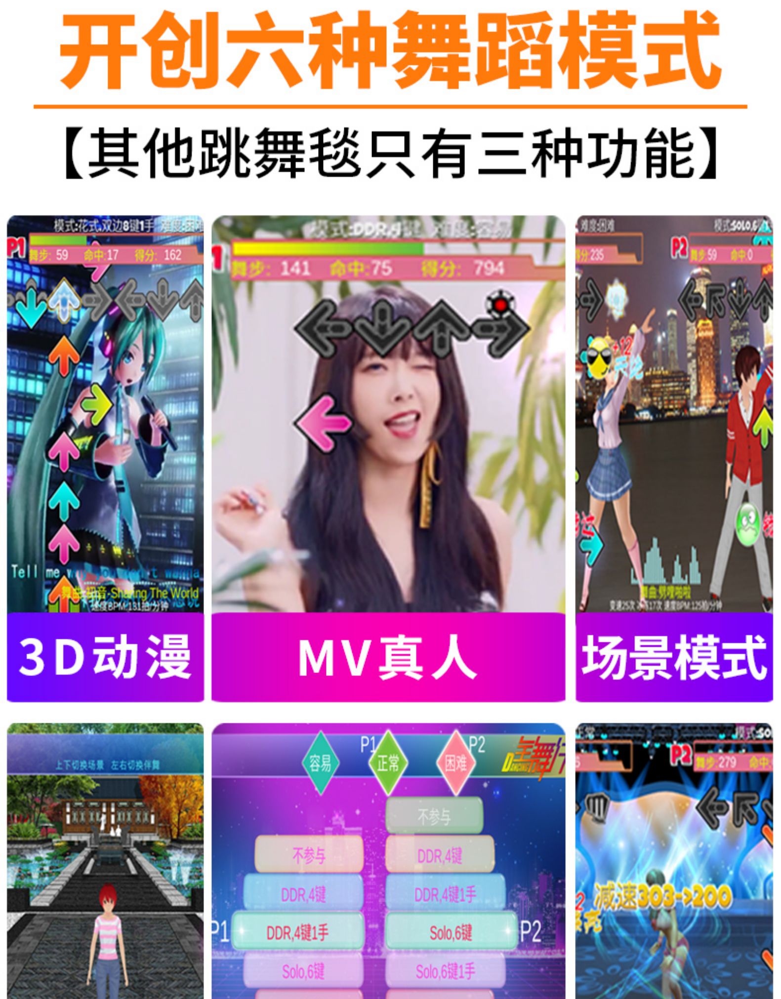 【滿500出貨】跳舞毯 跳舞機 4K跳舞毯電腦電視兩用接口跳舞機家用跑步遊戲體感雙人無線 5