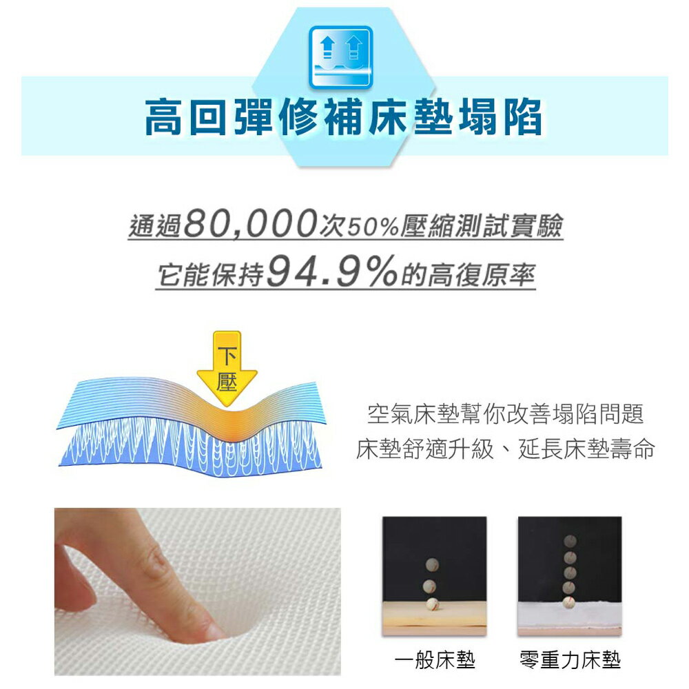 石墨烯激速涼感能量床墊 單人/雙人/雙人加大 電視購物熱銷 生命磁 空氣床墊 空氣床墊 涼墊 涼蓆 透氣 涼感 可水洗 AIRFit【日本旭川】 6