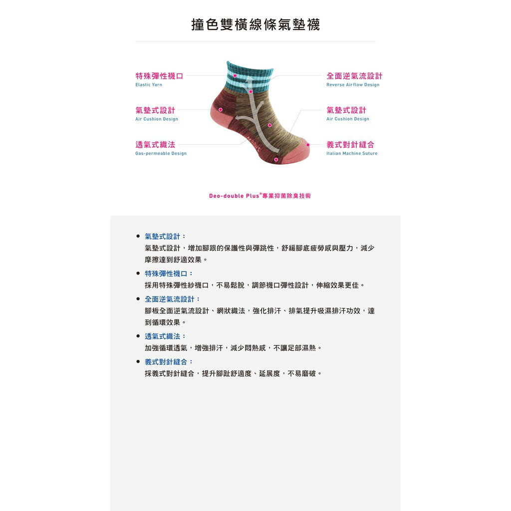 FOOTER 撞色雙橫線條氣墊襪 兒童襪 童襪 除臭襪 運動襪 襪子 (童ZH86) 9