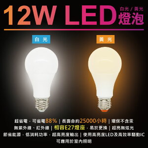 【美克斯UNiMax】PLUM-12W LED 12W E27燈泡-白光/黃光(省電 無汞)