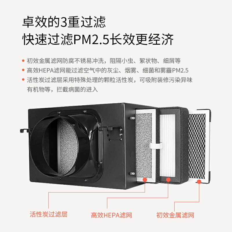 {保固一年 可打統編新風煙霧過濾器養生館除煙味機排煙新風系統對接壁掛新風凈化箱 3