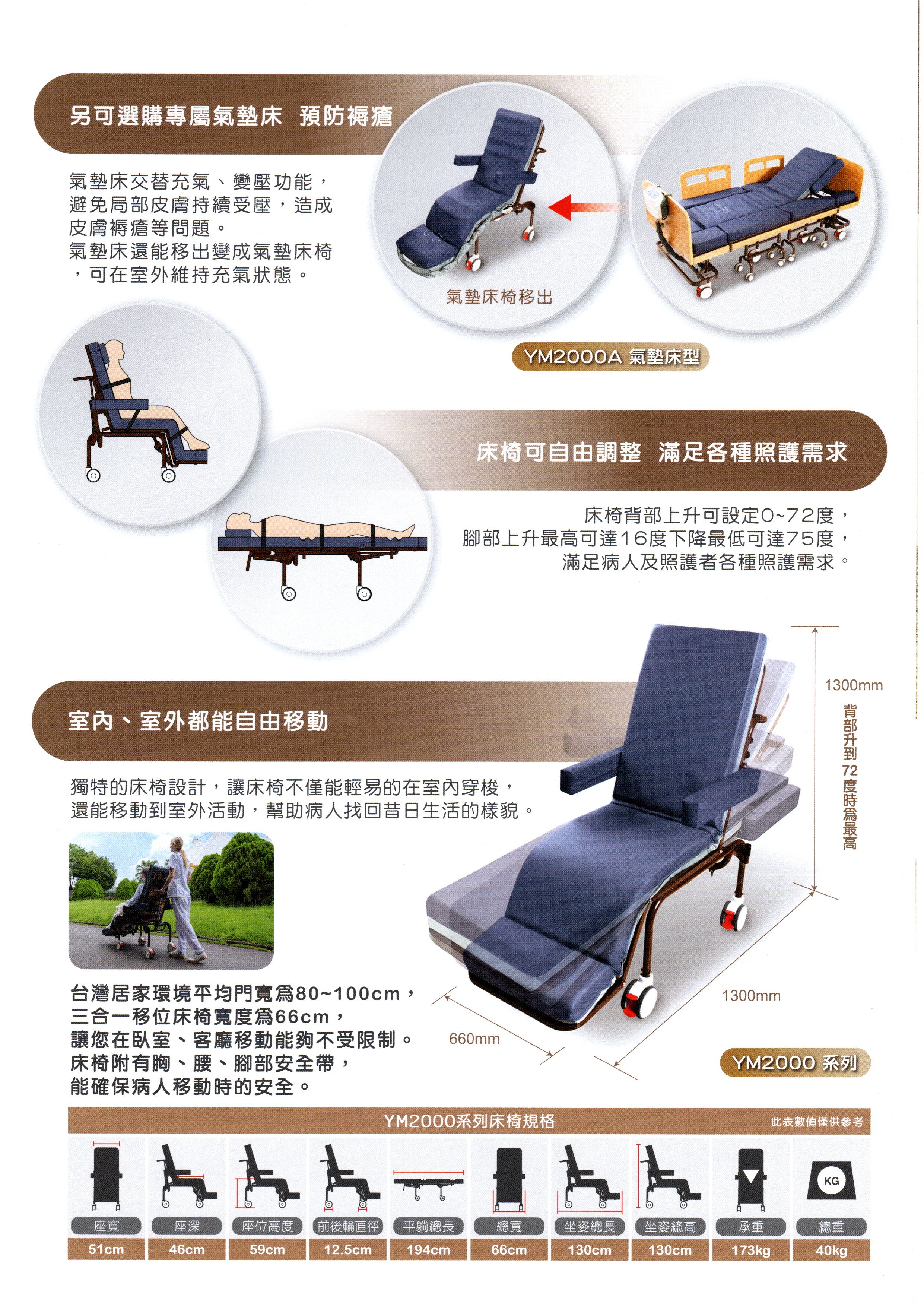 名一生物科技 三合一移位床 YOFA 電動升降 坐 躺 移動 2