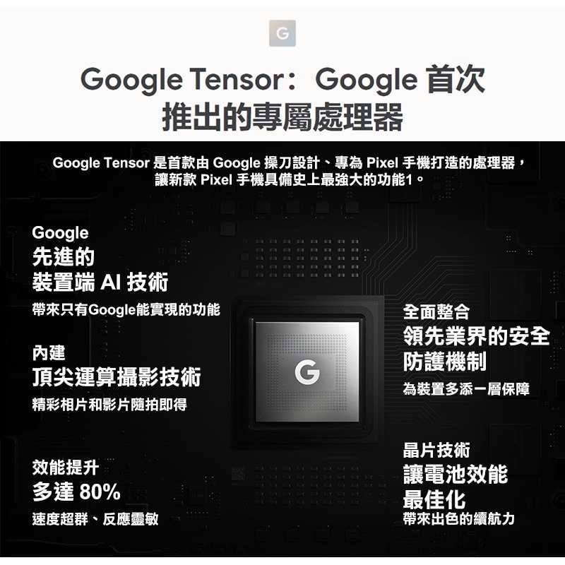 強強滾-【全新Google Pixel 6 Pro 12+128G】GLUOG 黑（6.71吋、未開通