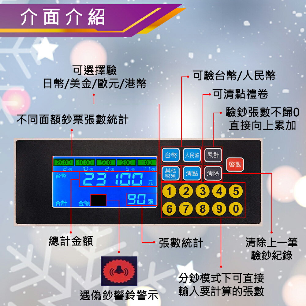 鋒寶FB-6868 銀行專用六國貨幣點驗鈔機可驗台幣人民幣美金歐元日圓港幣含稅價| 歐菲斯辦公設備直營店| 樂天市場Rakuten