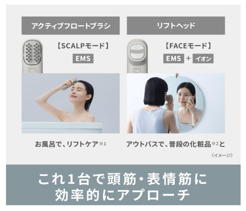 Panasonic 國際牌Vitalift 頭部臉部美容梳EH-SP60 離子梳2023最新【日