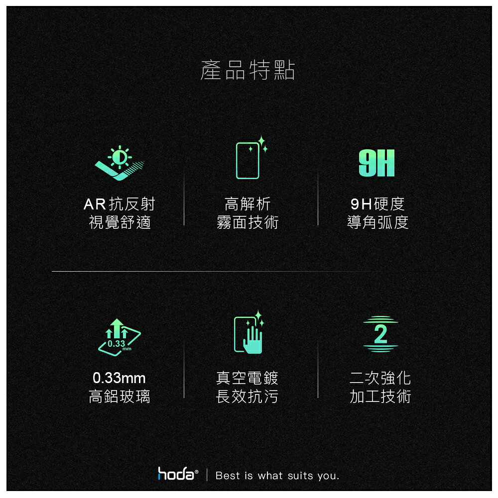 hoda 特斯拉 Tesla 霧面 防指紋 AR 抗反射 9h 玻璃貼 保護貼 螢幕貼 Model Y 3 15吋 3