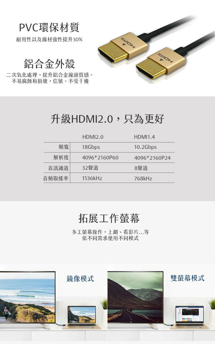iSee HDMI 影音傳輸線 2.0鋁合金超高畫質 3米 (IS-HD2030) 支援3D影像傳輸 4K超高解析度輸出【領券滿額再折千12/31止】 2