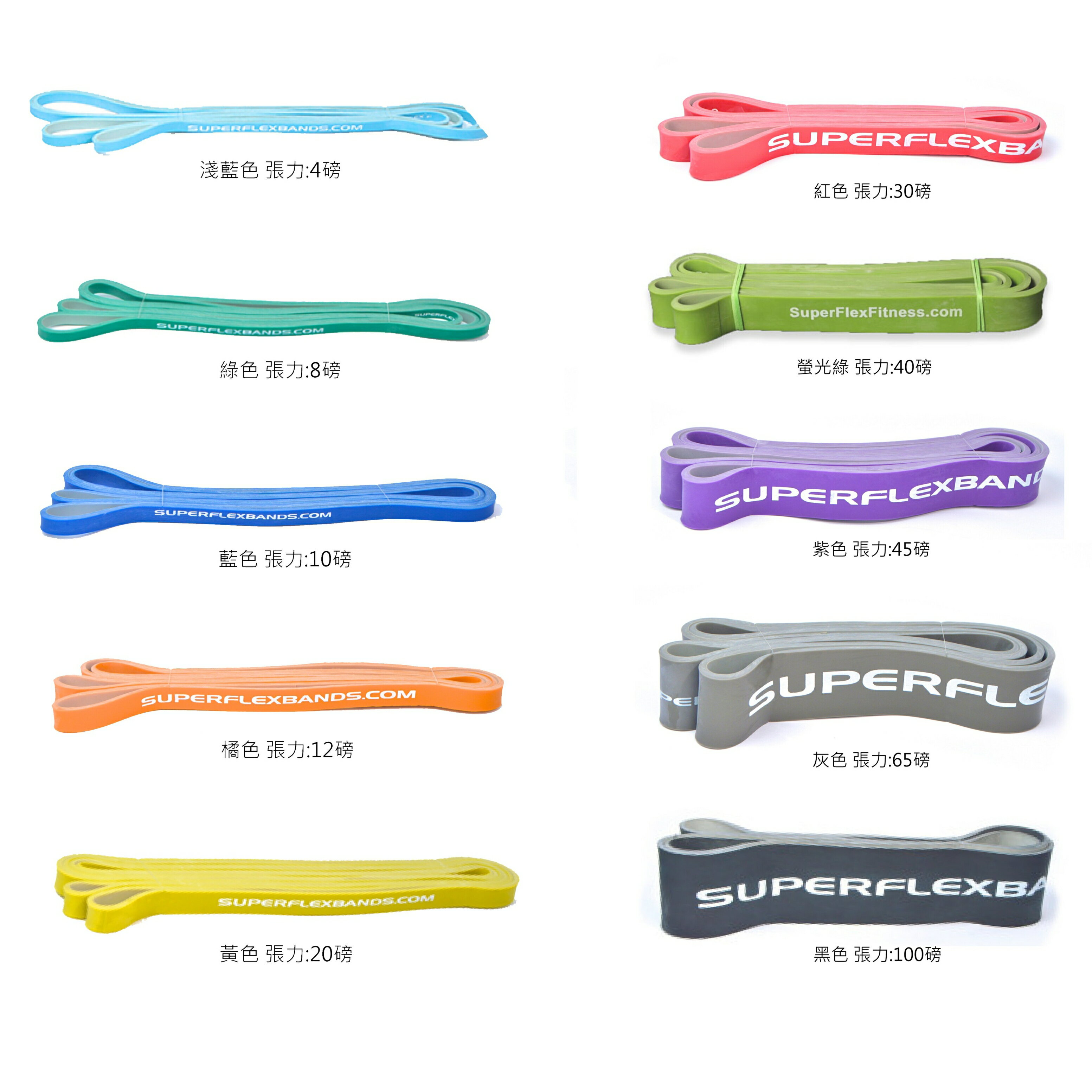 【SuperFlex Band】超級彈力繩 110吋MB系列  體能訓練 彈力繩 彈力繩 彈力帶 千層彈力繩 美國原廠代理正品【正元精密】
