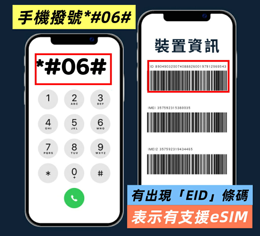☆eSIM☆ 日本上網 日本eSIM 日本行動上網吃到飽 天數任選 免拆卡 1