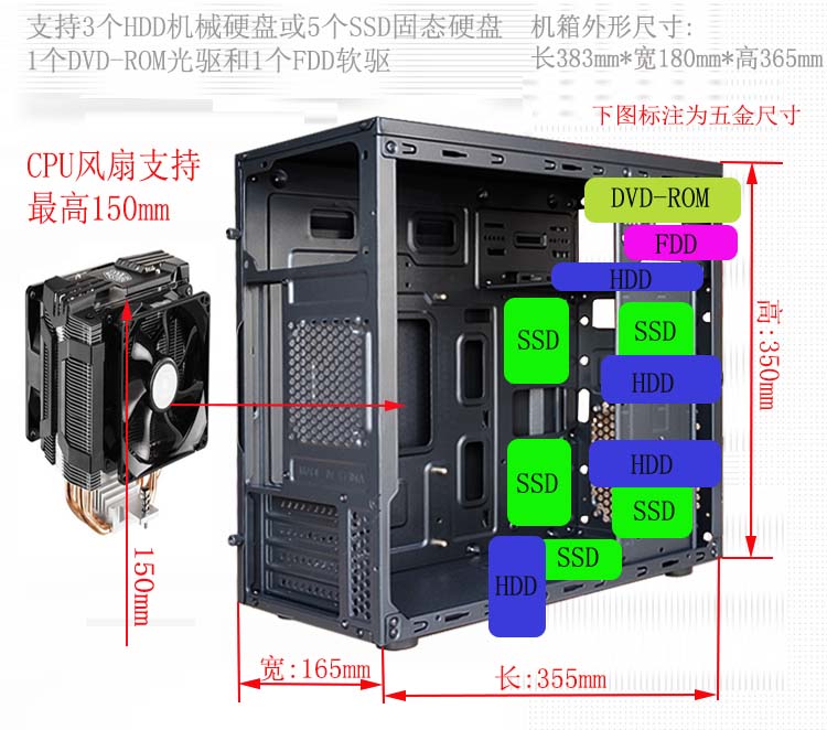 臺式電腦華碩pba中箱商務辦公家用pm355c空箱可裝中小主板機箱| 協貿