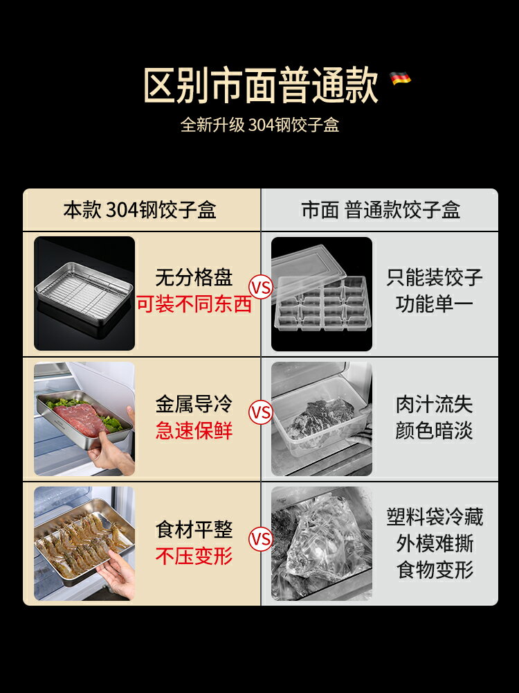 德國餃子盒304不銹鋼食品級水餃專用託盤冰箱速冷凍保鮮收納盒子