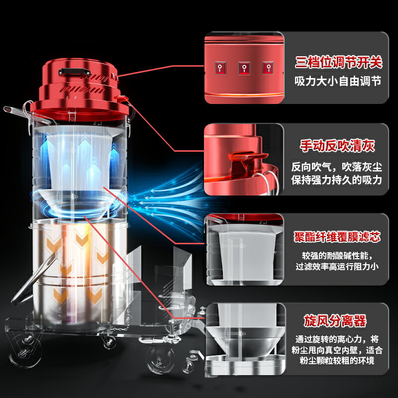 【台灣公司 可開發票】工業吸塵器工廠車間大功率吸粉塵鐵屑大型強力干濕兩用防爆吸塵機 3