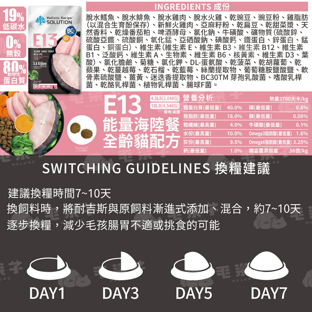 貓糧 貓飼料 貓乾糧 Energy系列貓糧 火雞 成幼 室內貓 熟齡貓低磷 全齡貓 6