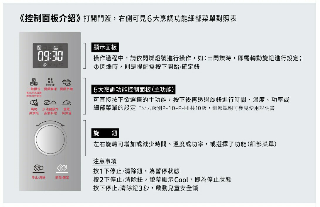 【折300】✨LG/樂金✨ 39L NeoChef™智慧變頻蒸烘烤微波爐(典雅銀) MJ3965ACR 6