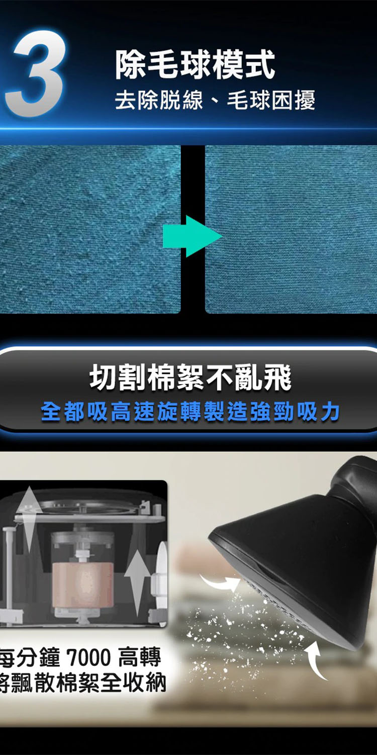 【FUTURE LAB. 未來實驗室】WHIN衣物調理組 7