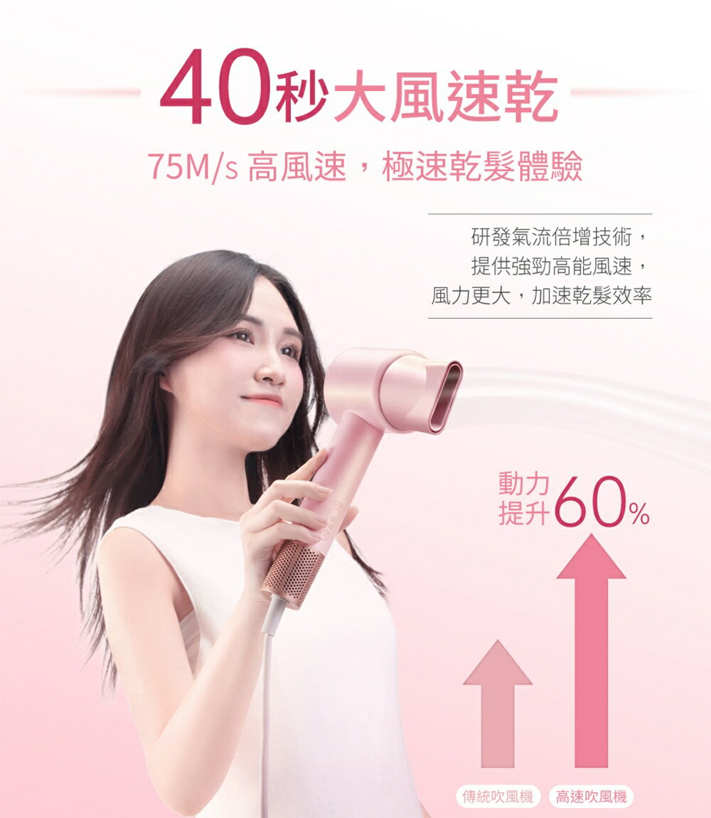 【原廠公司貨 專業級負離子吹風機 】美國 WHALL 負離子 吹風機 WD-901 自動冷熱 2024年最夯款 磁吸式吹嘴 3