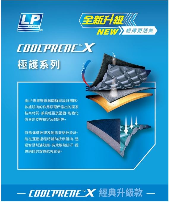 LP 護具 757CAR1 調整型 護踝 護腳踝 腳踝護具 運動護具