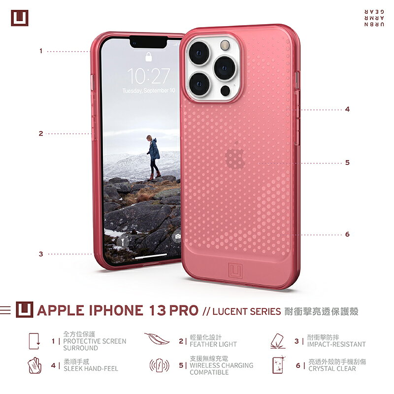 U UAG 亮透 軍規防摔 軟殼 保護殼 手機殼 防摔殼 適用於iPhone 13 pro max mini 4