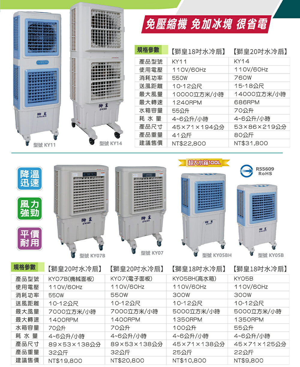 獅皇DC圓形變頻送風機涼夏扇電扇涼風扇大型送風扇工業扇大型風扇送風機