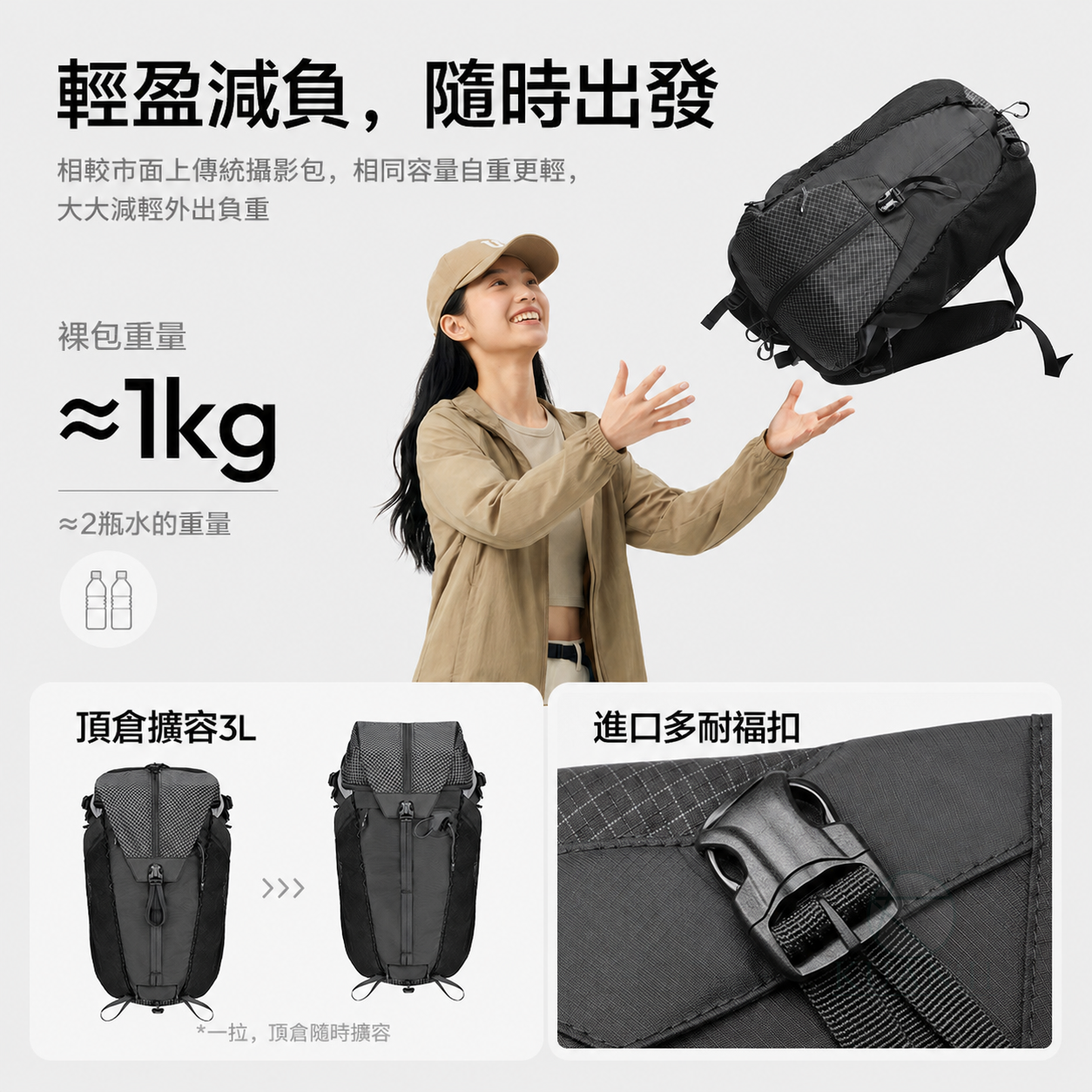 Ulanzi TP01 旅拍雙肩包25L