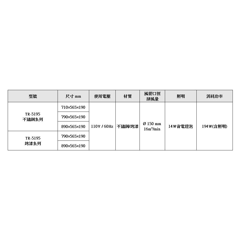 莊頭北 TR-5195 不鏽鋼 排油煙機 70cm/80cm/90cm TR-5195 不含安裝【APP滿額下單10%點數(單一帳號最高1000點)】10/31止 5