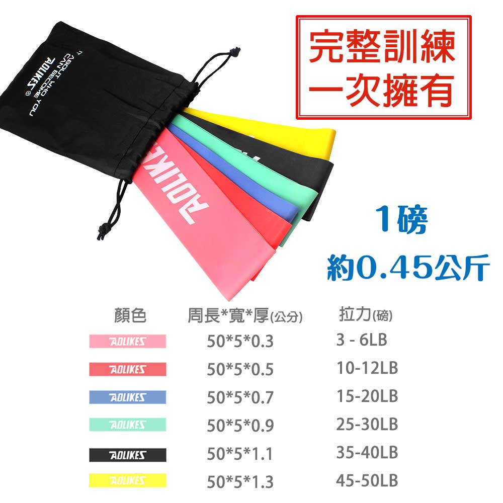 迷你環狀阻力帶 彈力帶 瑜珈拉力帶 健身阻力圈 彈力圈 翹臀圈 虐臀圈 拉力圈 健身帶 伸展塑身提臀健胸 INS668 6