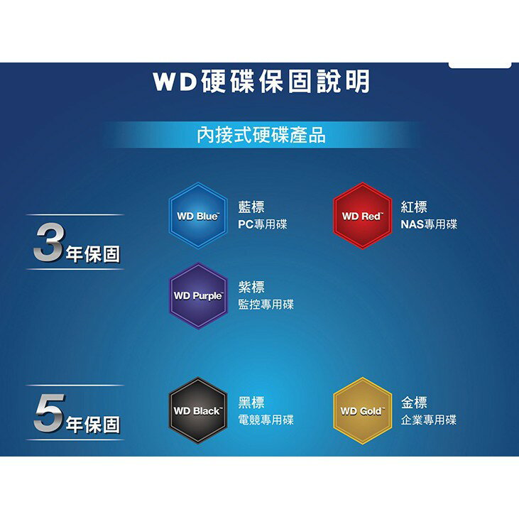 全新威騰WD 2TB 2T 黑標硬碟3.5吋五年保WD2003FZEX 硬碟| 平價屋