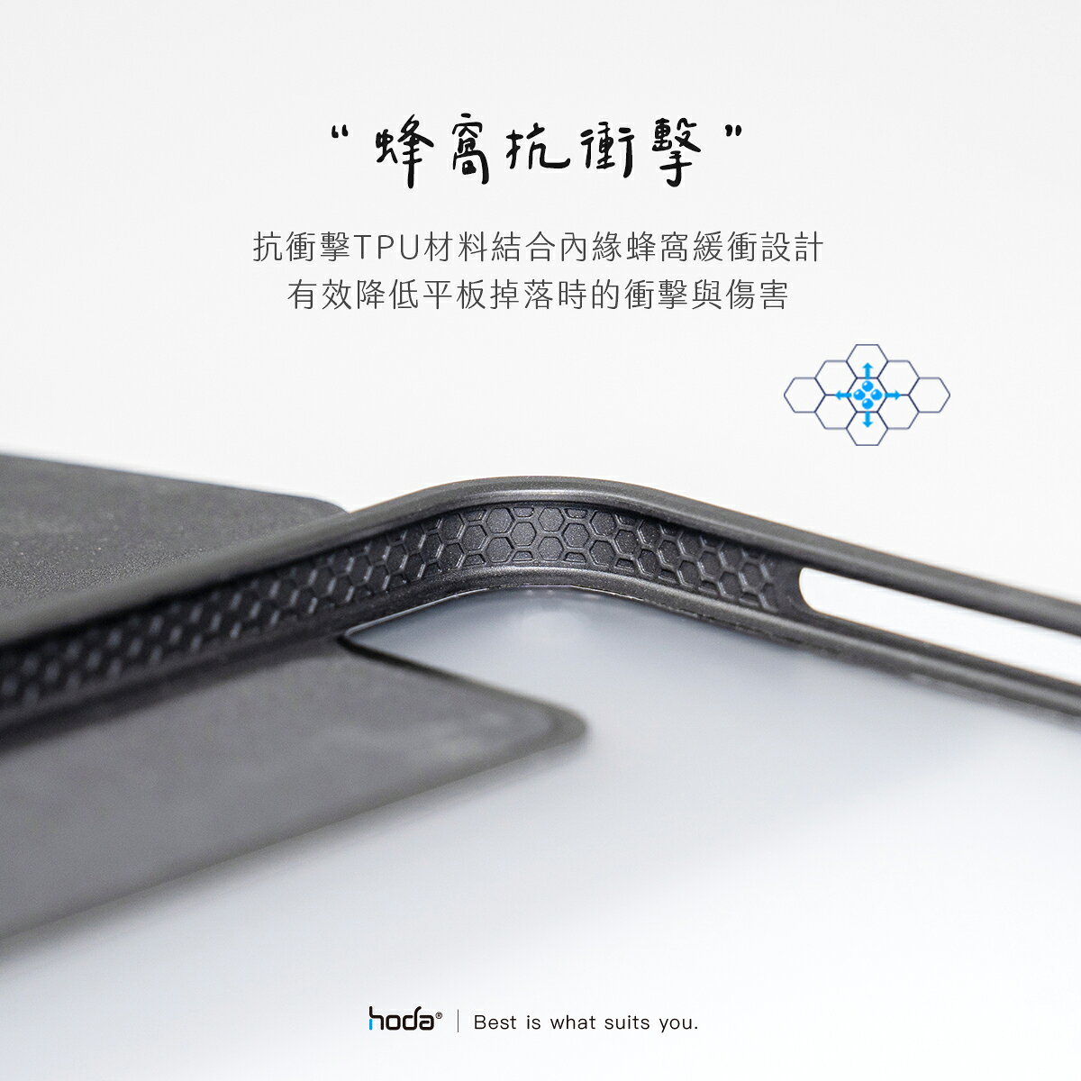 HODA 柔石 防摔殼 保護殼 保護套 2018 2020 皮套 iPad Air 4 5 10.9 Pro 11 吋 5