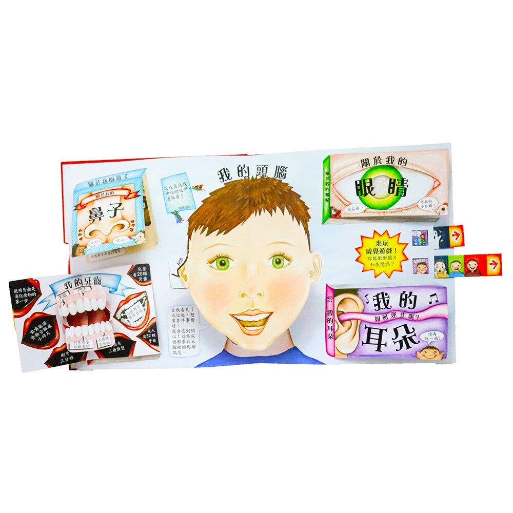 媽媽買 人體立體書 華碩文化 身體原來是這樣＋身體不可思議的祕密 3D互動機關 人體百科 親子共讀 3-8歲 2