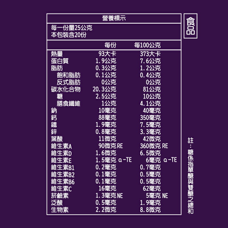 貝康生技｜Blevit貝樂維副食品 全新包裝 配方 菁選米精500g 寶寶嬰幼兒副食品 精品米麥精 營養健康寶寶粥 6