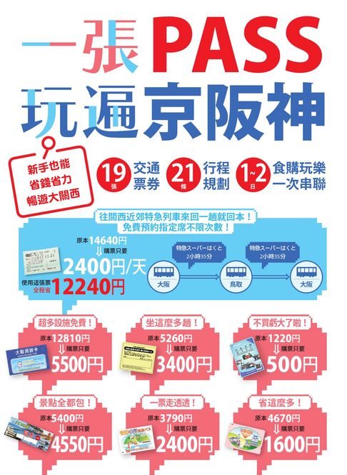 【電子書】一張PASS玩遍京阪神：19張交通票券x21條行程規劃:1～2日食購玩樂一次串聯:新手也能省錢省力暢遊大關西