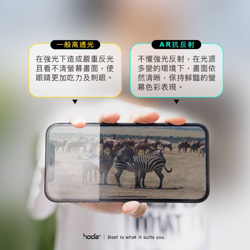 hoda AR 抗反射 抗反光 滿版 玻璃貼 9h 保護貼 iPhone 11 XR 3
