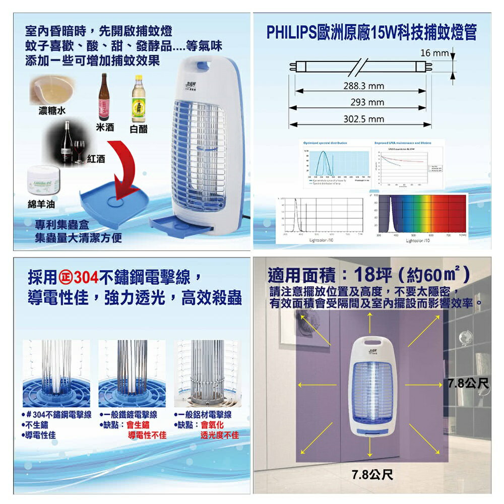 商品出清【友情牌】手提電擊式捕蚊燈15W VF-1583 3