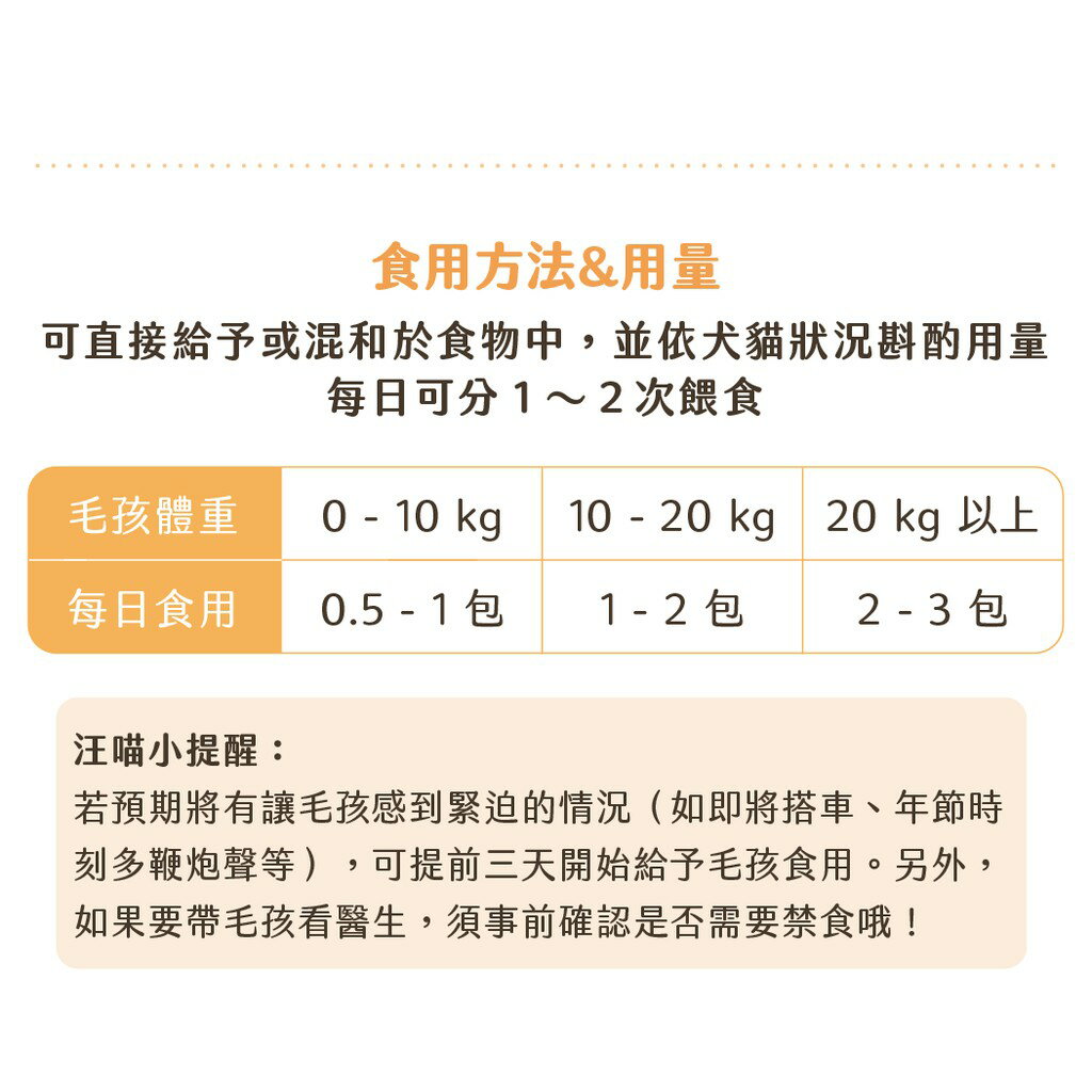汪喵星球 舒壓胺基酸 犬貓適用 突發壓力舒緩專用 寵物保健品 3