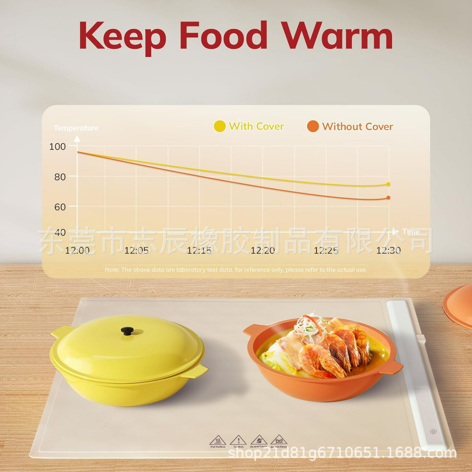 硅膠暖菜板暖菜墊 飯菜保溫板熱菜板 多功能加熱墊熱菜墊保溫神器