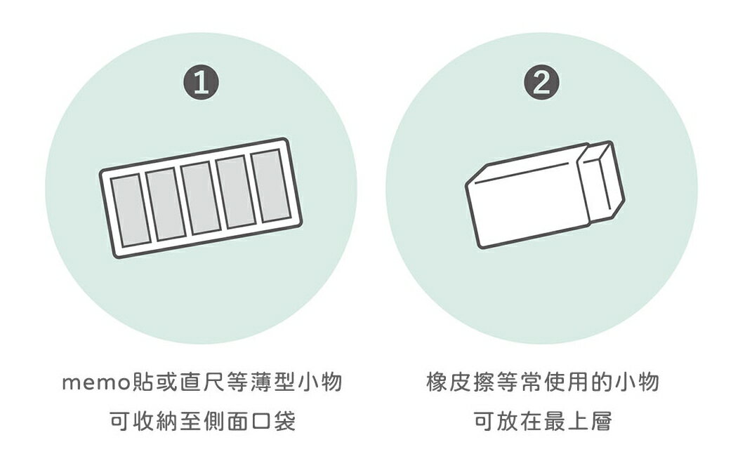 (現貨）日本進口 KOKUYO N storage 國譽筆袋 大容量日系簡約 筆袋 傾斜隔間 鉛筆盒 學生文具 收納 4