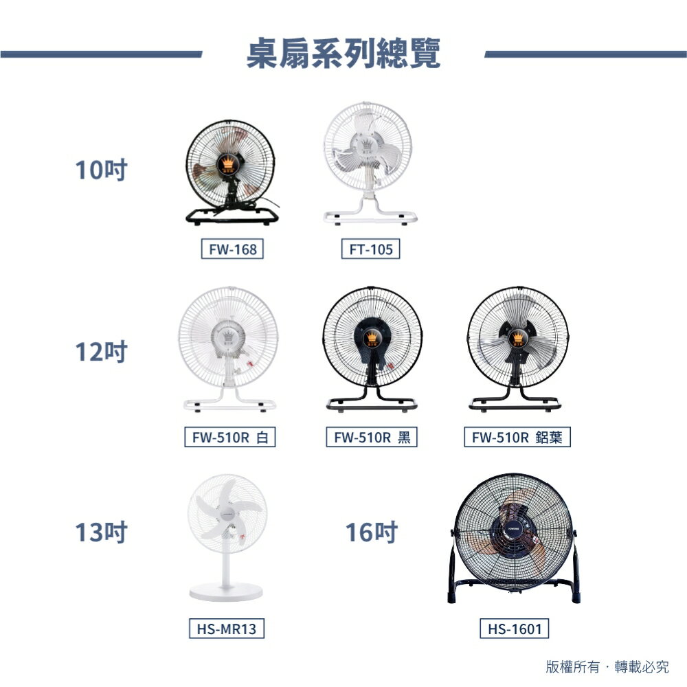 富王牌 12吋360度循環桌扇/露營風扇(FW-510R) 9