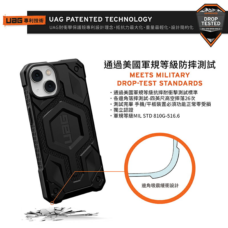 UAG 頂級 特仕版 magsafe 防彈碳纖 防摔殼 手機殼 保護殼 適 iPhone 14 plus Pro max 3