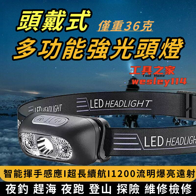 強光多功能頭燈 伸縮變焦頭燈 釣魚頭燈 騎行頭燈 戶外頭燈 LED頭燈 超亮頭燈 伸縮變焦 超長續航