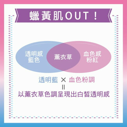 曼秀雷敦水潤肌柔光透亮防曬飾底凝露80g 1