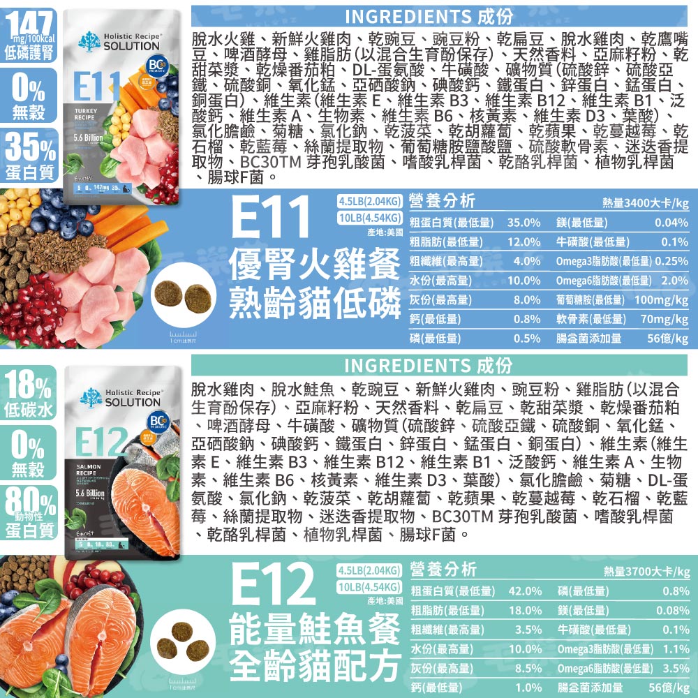 貓糧 貓飼料 貓乾糧 Energy系列貓糧 火雞 成幼 室內貓 熟齡貓低磷 全齡貓 5